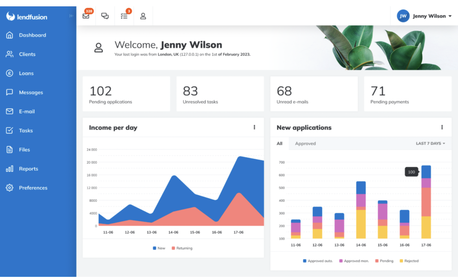 Small Loan management system