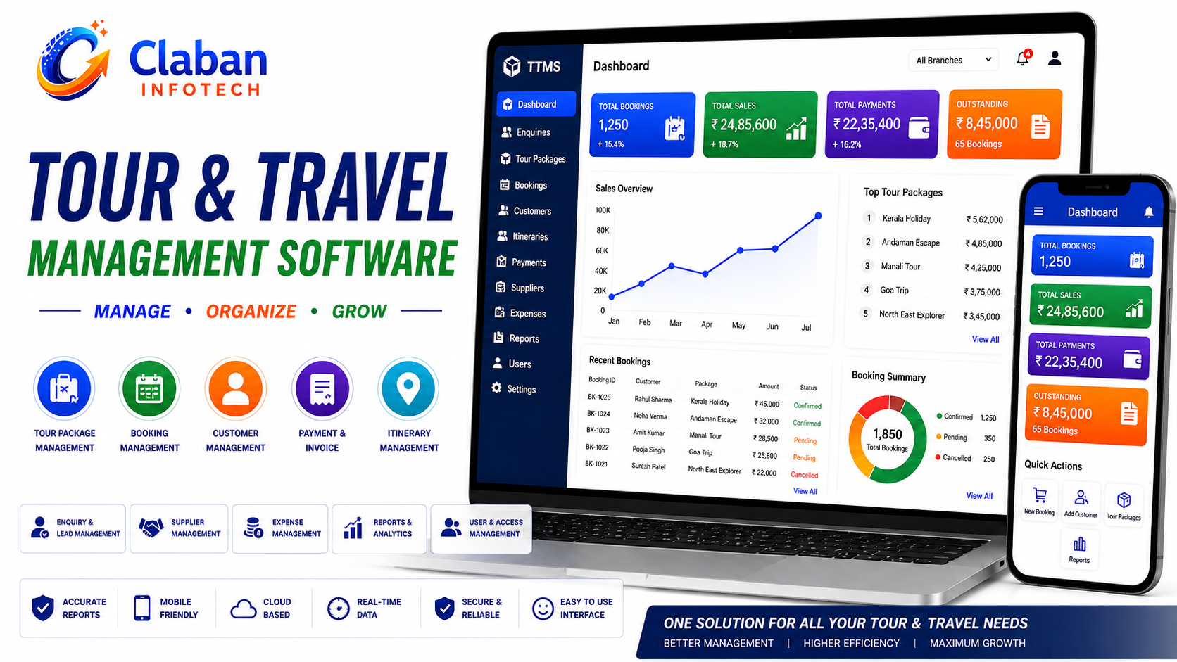 Claban Tour & Travel Management Software
