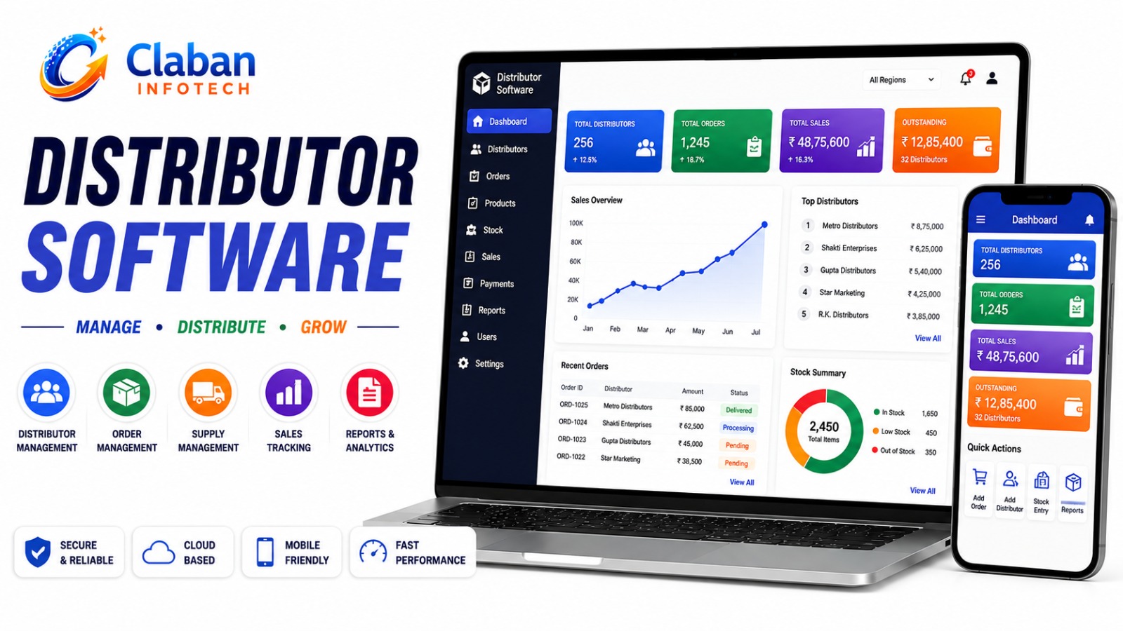 Claban Distributor Management Software