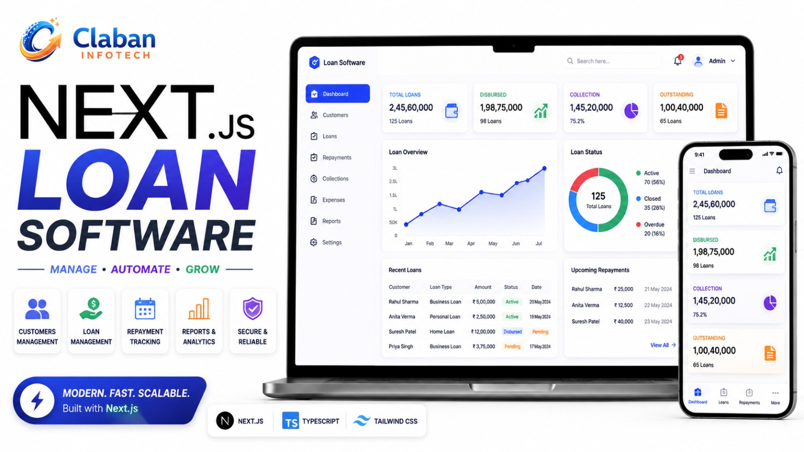 Claban Next.js Loan Management System