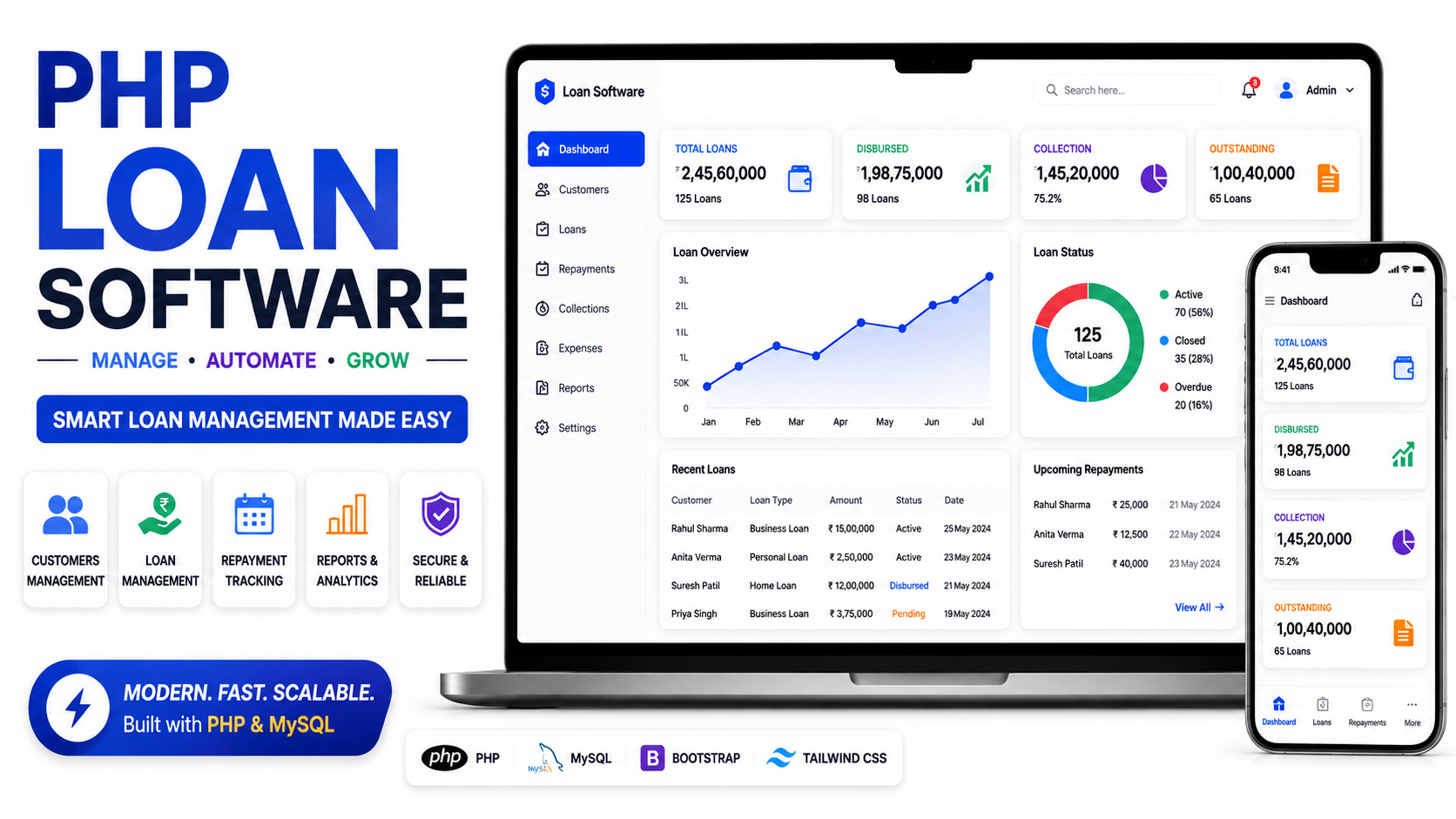 Claban PHP Loan Software