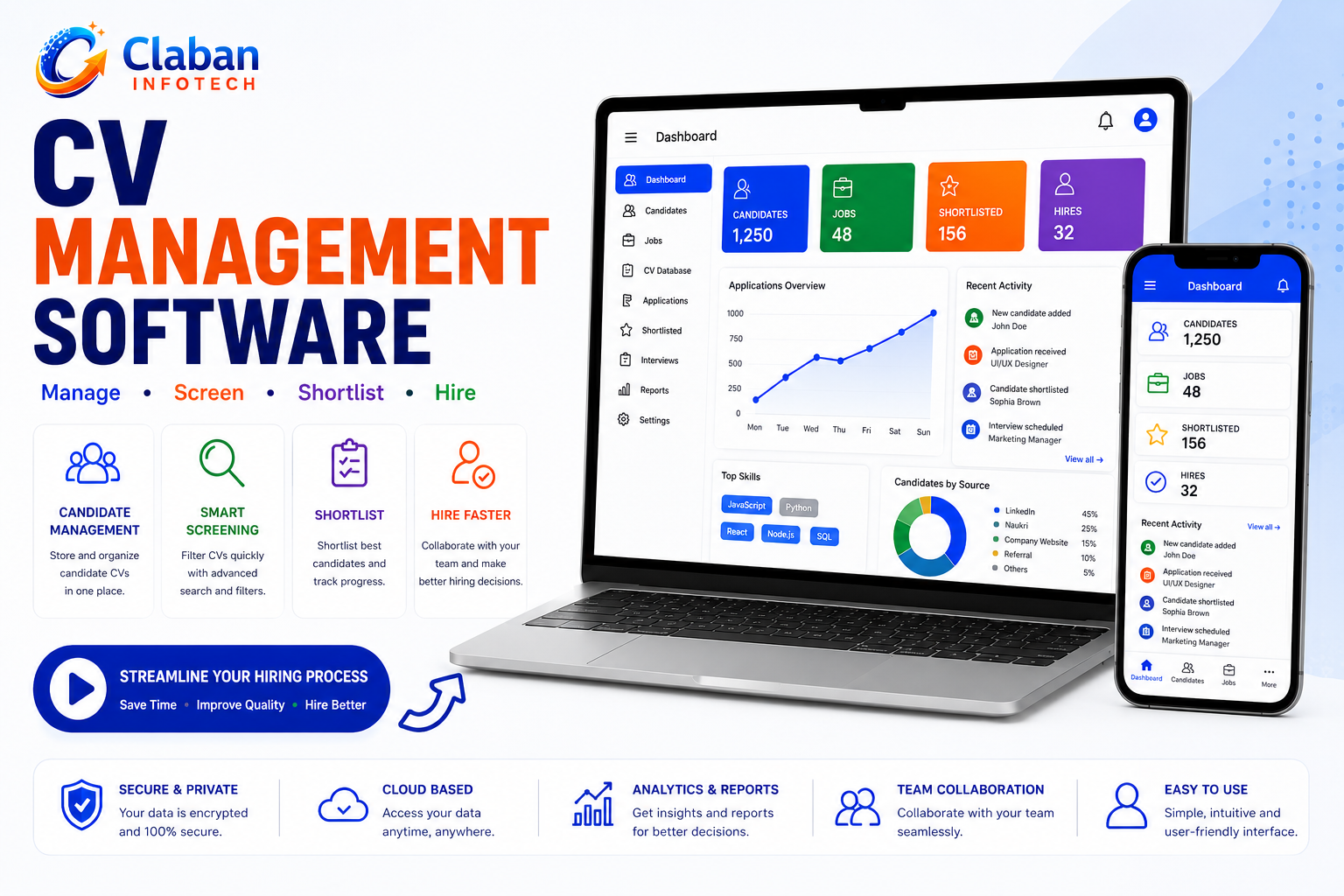 Claban CV Management System