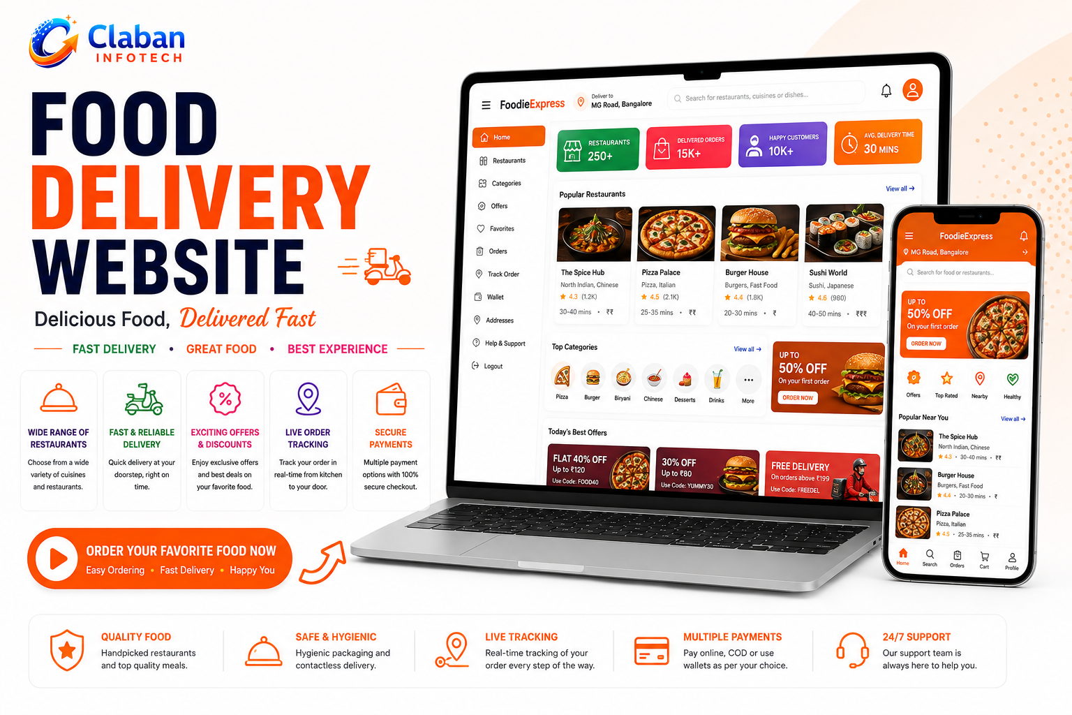 Claban Food Delivary Shop  Website