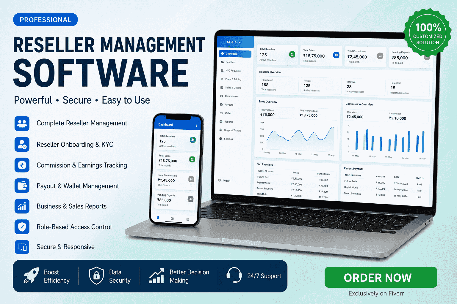 Claban Reseller Management Software